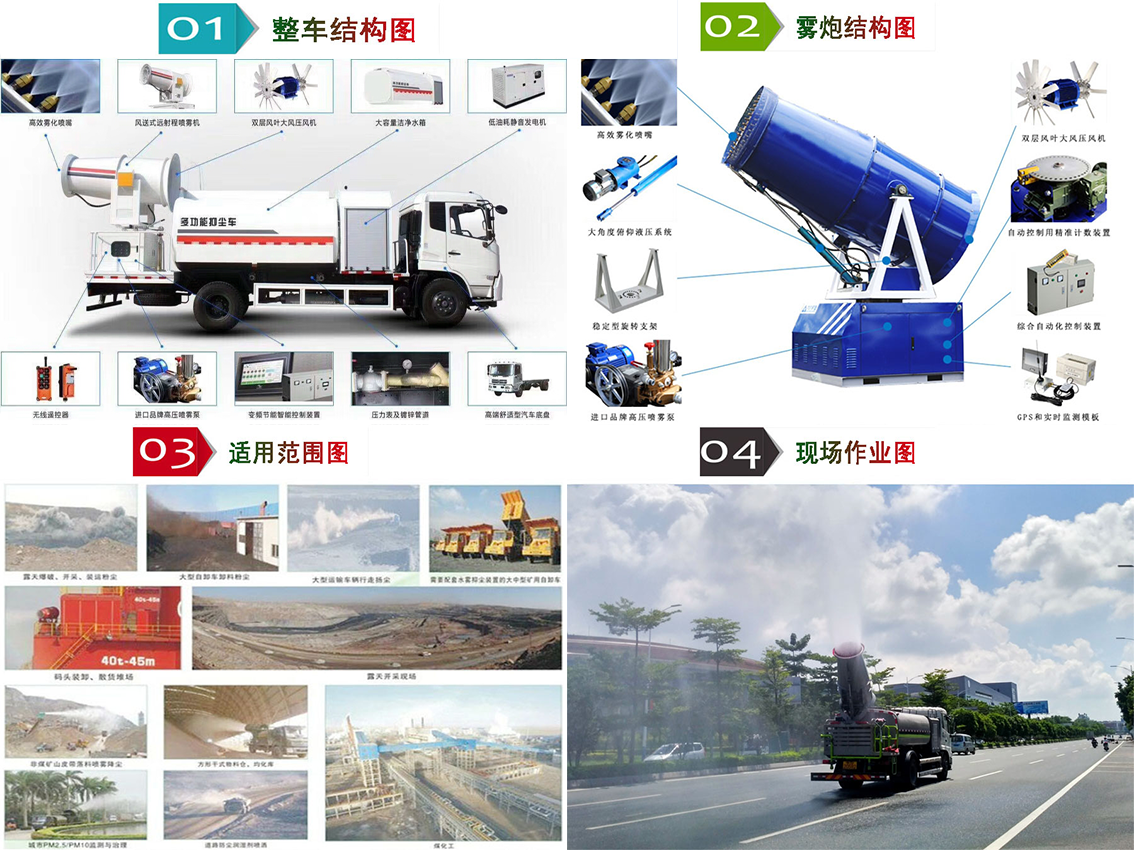 程力重工5方多功能抑塵車.png 程力重工5方多功能抑塵車.png