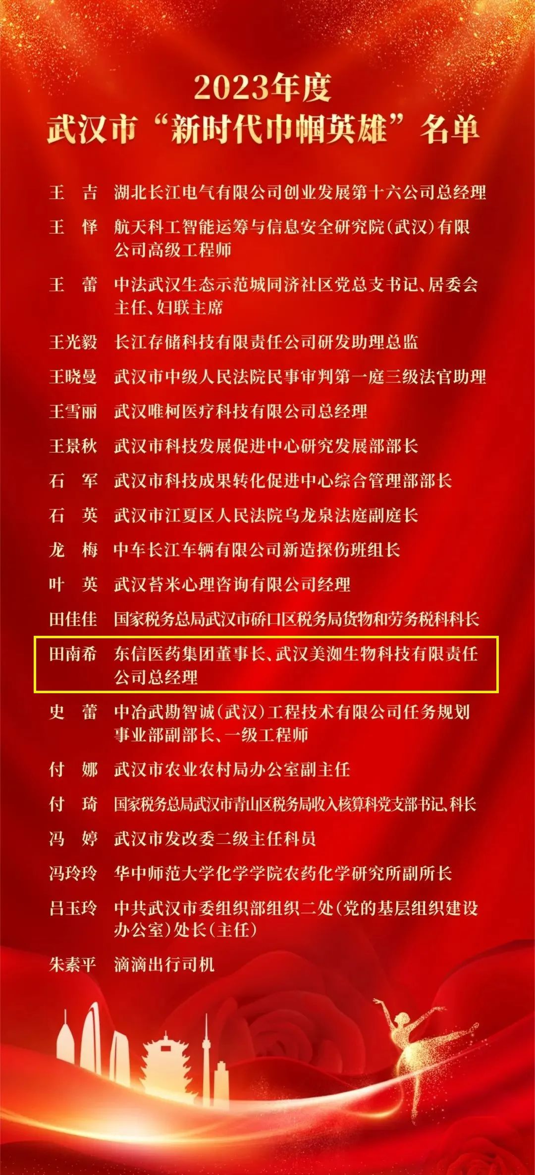 致敬“她“力量 ｜ 東信醫(yī)藥集團(tuán)董事長(zhǎng)田南希榮獲2023年度武漢...